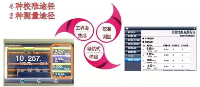 DZS-708L型多參數(shù)水質(zhì)分析儀特點