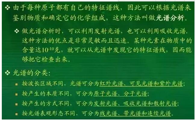 光譜分析的定義和分類