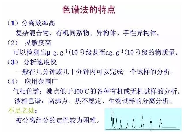色譜法的特點