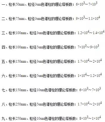 高效液相色譜柱理論塔板數