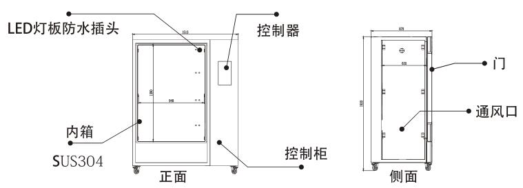 PGC-1000植物生長箱結(jié)構(gòu)圖