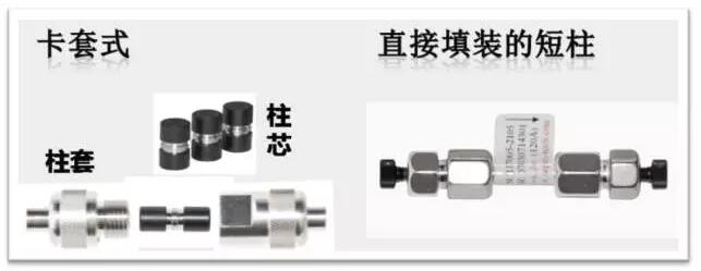 卡套式保護柱和直接填裝短柱