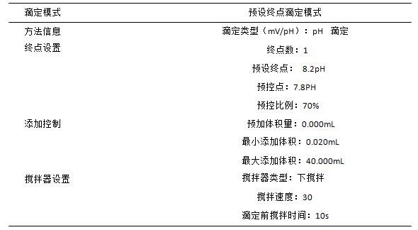 滴定儀參數設置